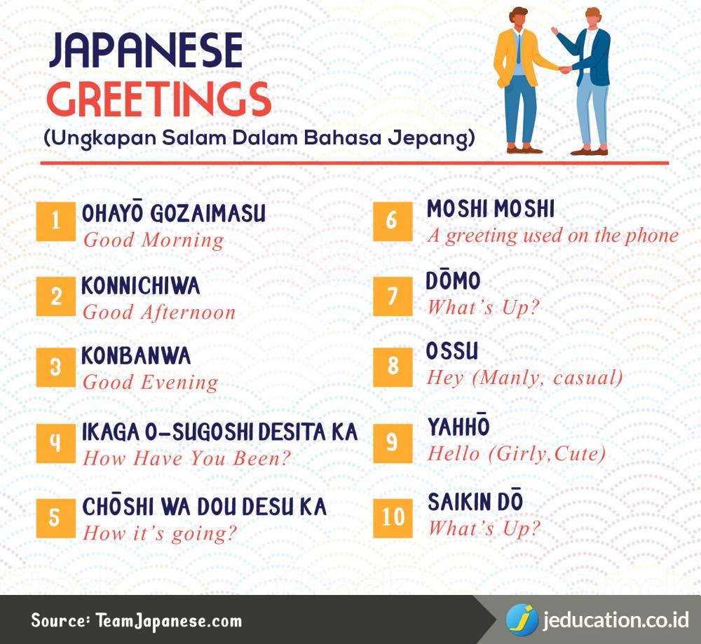 japanese greetings by Jeducation